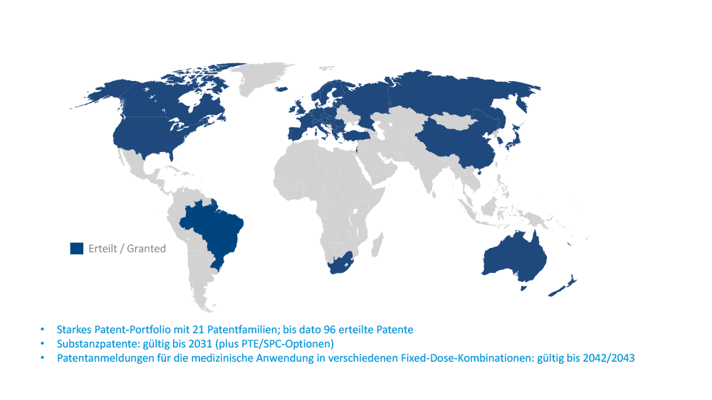 MetrioPharm AG Patent Protection