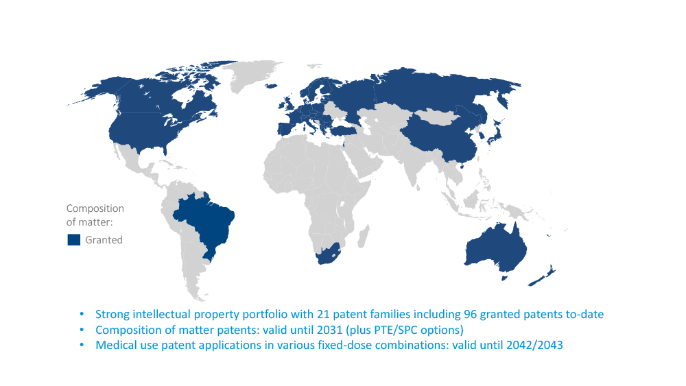 MetrioPharm AG Patent Protection
